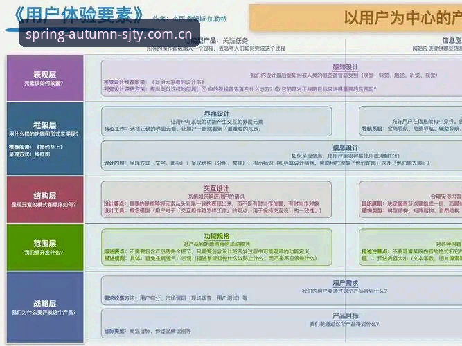 四季体育平台最新版功能详解与用户体验分析