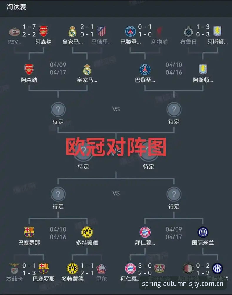 欧联杯决赛观赛操作教程：从维拉夺冠看赛事分析技巧