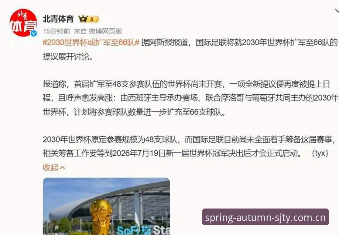 2030世界杯扩军至66队详解：中国男足迎来历史性机遇