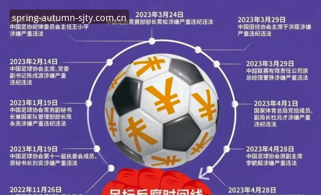 足协第三批禁足名单解读教程：从新闻事件看四季体育直播中的足球生态